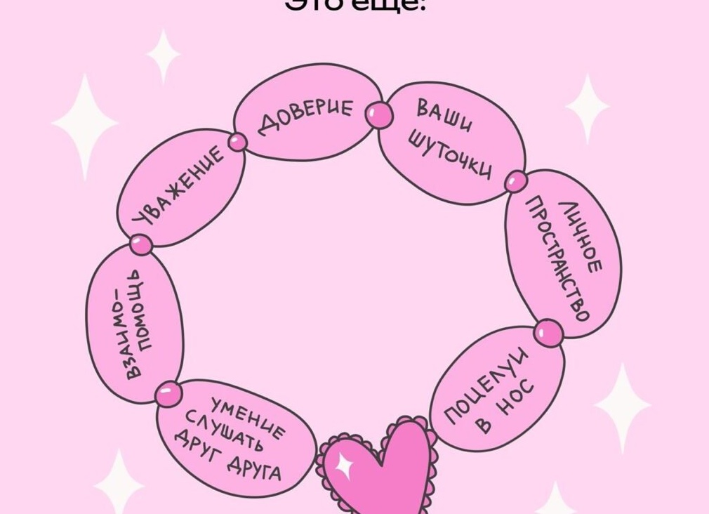 Картинка, которая напомнит о том, что важно в отношениях