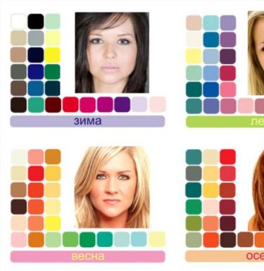Comment choisir une couleur de cheveux adaptée à votre visage : les conseils d'une maquilleuse