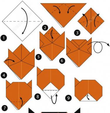 Motif tigre en origami pour les plus grands