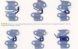 Bruggská čipka: vzory pre začiatočnícke ihličkové a domáce pohodlie