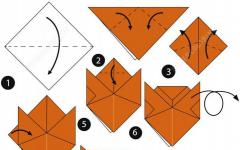 Vzor origami tigra pre staršie deti