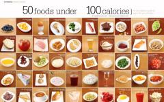Beslenme uzmanları: Kalori saymanın anlamı yok Besinlerin kalori içeriğinin pişirme yöntemlerine göre değişmesi