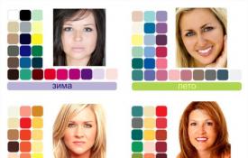 Ako si vybrať farbu vlasov, aby vyhovovala vašej tvári: rada od vizážistky