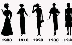 20वीं सदी की शुरुआत में महिलाओं का फैशन